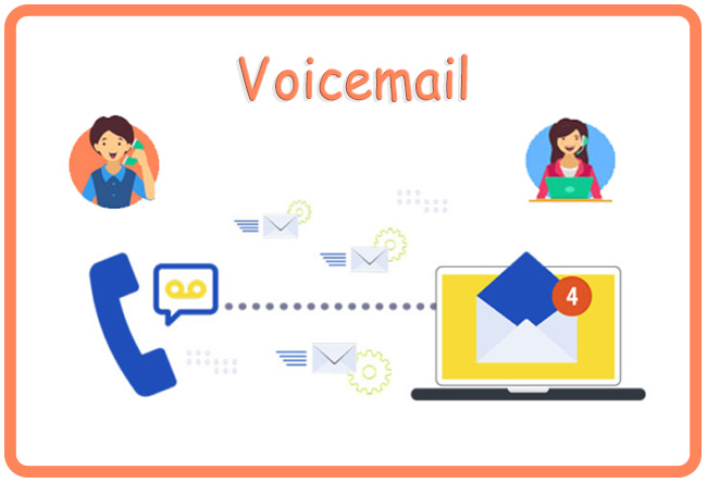 مرکز تماس سامان Call Center - صندوق صوتی